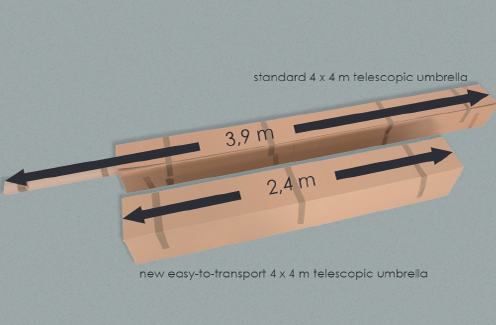 Large parasol with small packing dimensions